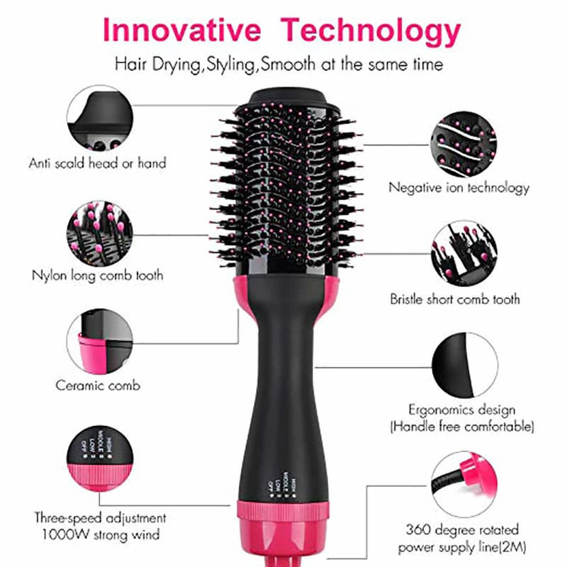 One Step Hot Air Brush (Dryer + Straightener)