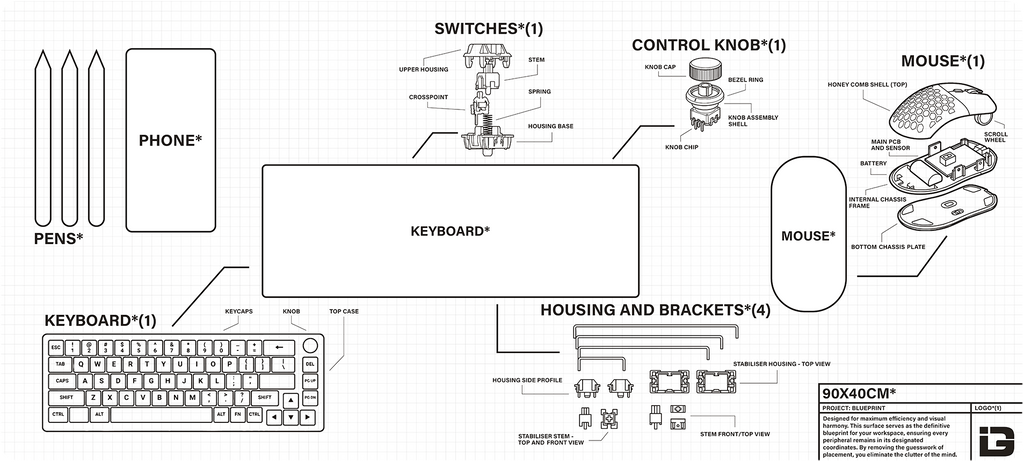 Puzzle Blueprint Mousepad