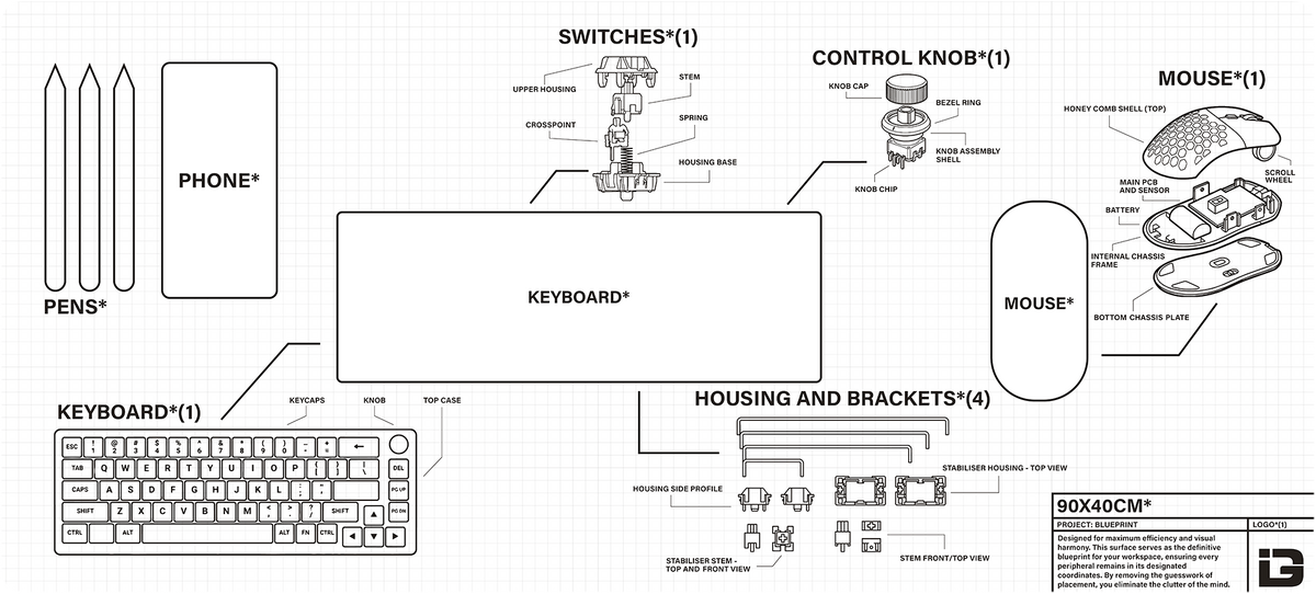 Puzzle Blueprint Mousepad