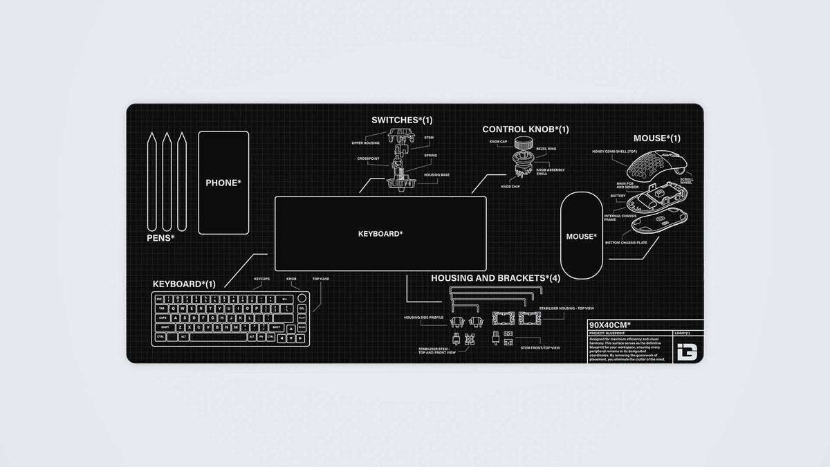 Puzzle Blueprint Mousepad