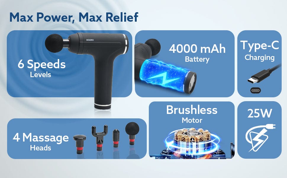 Professional Fitness Massage Gun