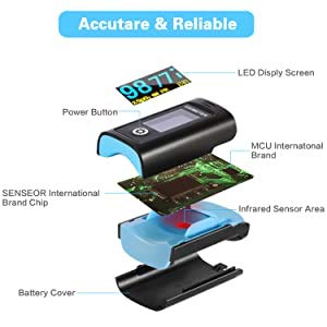 New Medical Portable Finger Pulse Oximeter