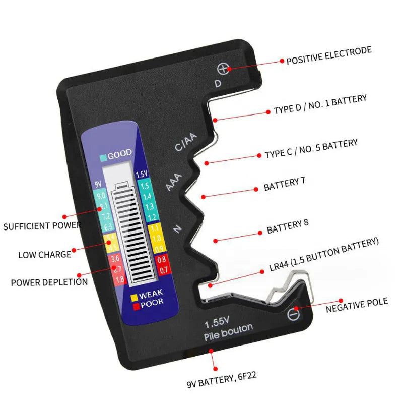 LCD dry battery discharge tester 1.5V/9V Battery level tester BT-886
