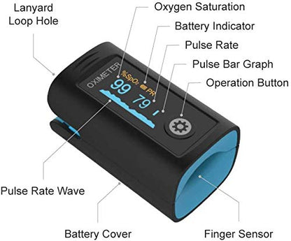 New Medical Portable Finger Pulse Oximeter