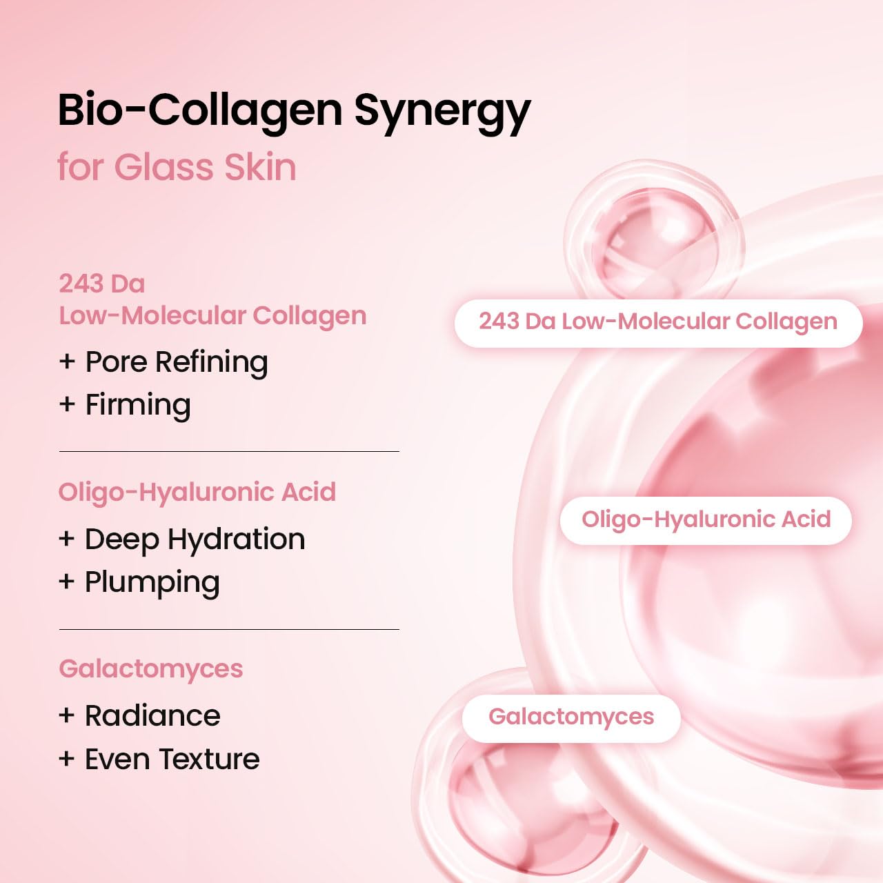 Medicube PDRN Pink Collagen Gel Mask