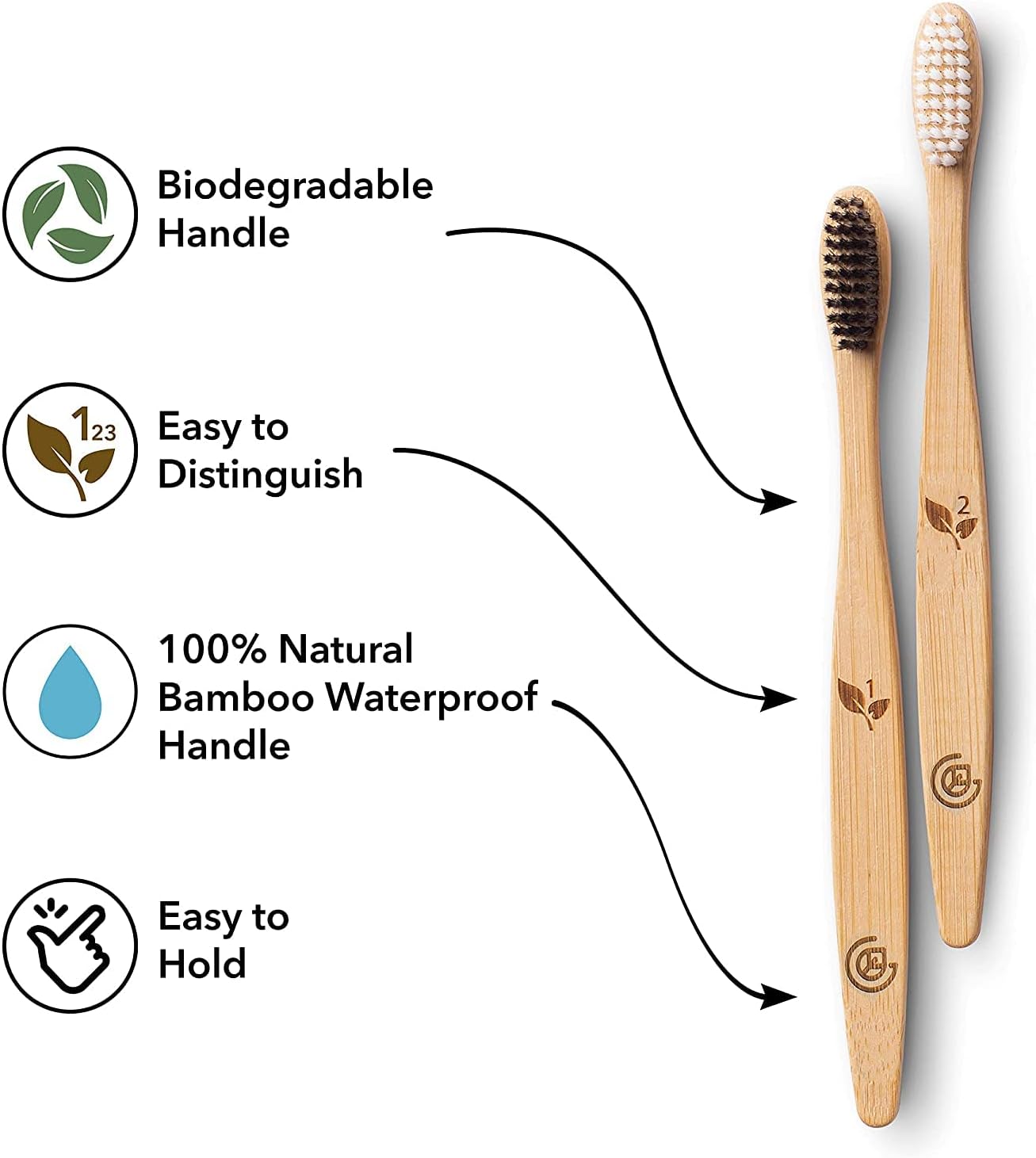 Bamboo Toothbrush For Sensitive Teeth | Extra Soft bristles