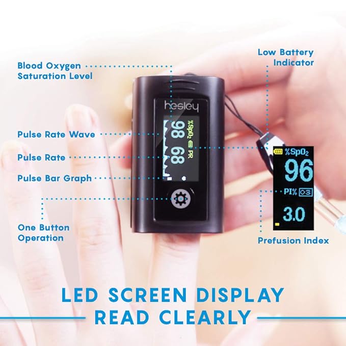 New Medical Portable Finger Pulse Oximeter