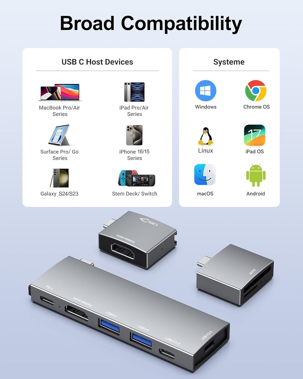 8 IN 1  USB C Hub for Laptop