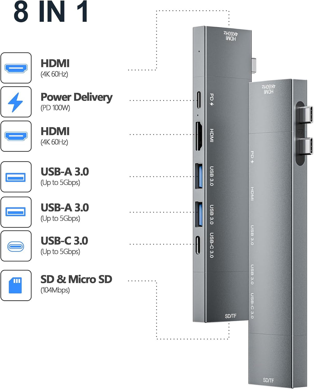 8 IN 1  USB C Hub for Laptop