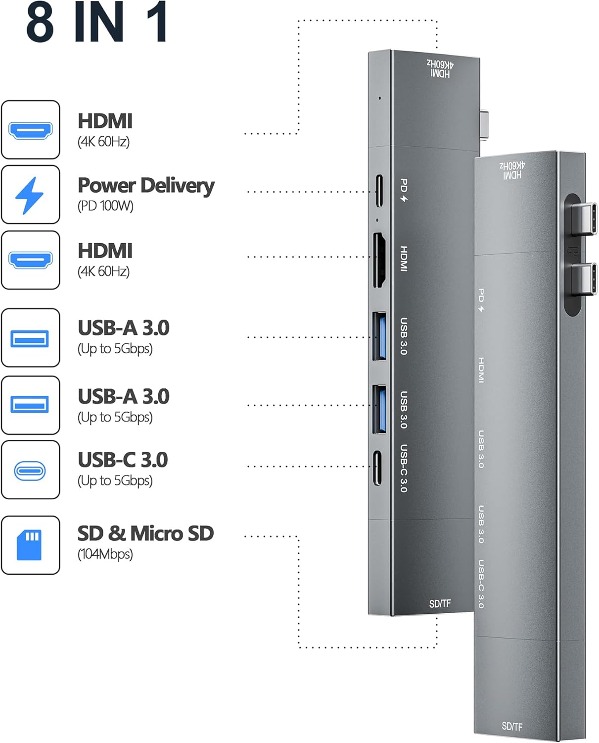8 IN 1  USB C Hub for Laptop