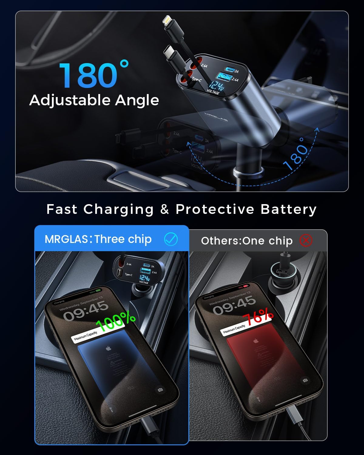 Compro™ 4-In-1 Retractable Car Charger + Free 3-In-1 Cable (11.11 Exclusive)