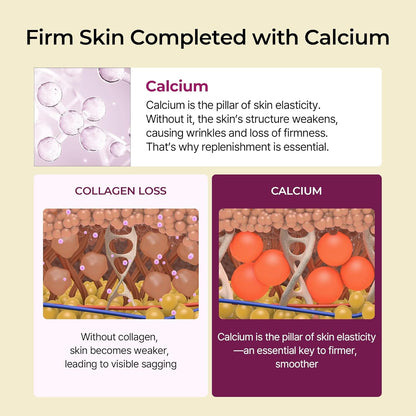 Dr. Melaxin Multi-Balm | Lift & Smooth