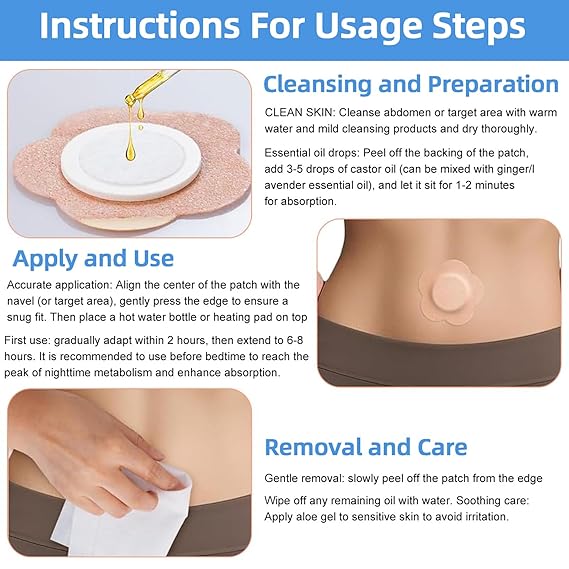 Self-Adhesive Castor Oil Wrap Patches