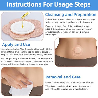 Self-Adhesive Castor Oil Wrap Patches