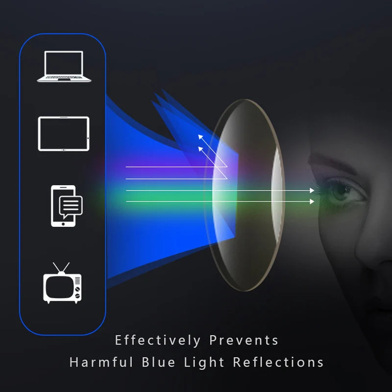 ANTI-BLUE LIGHT PRESBYOPIA GLASSES
