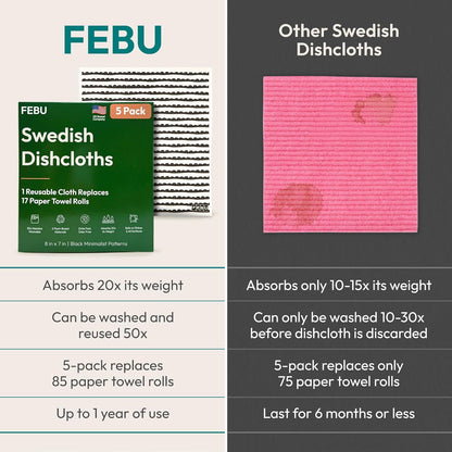 FEBU Swedish Dishcloths for Kitchen