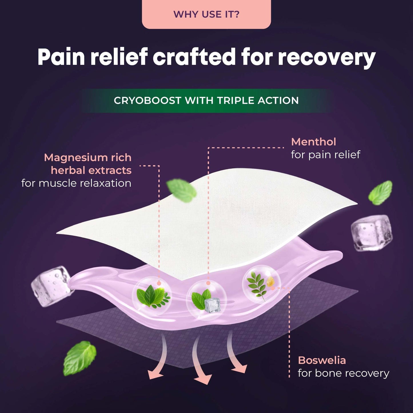 Cryogel Relief & Recovery Patches for Aches - Menthol, Boswelia & Magnesium Blend - 5pc