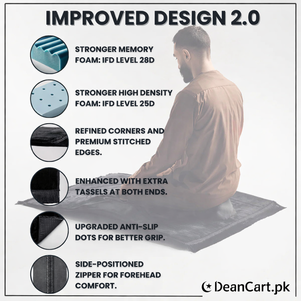Ergonomic Prayer Mat