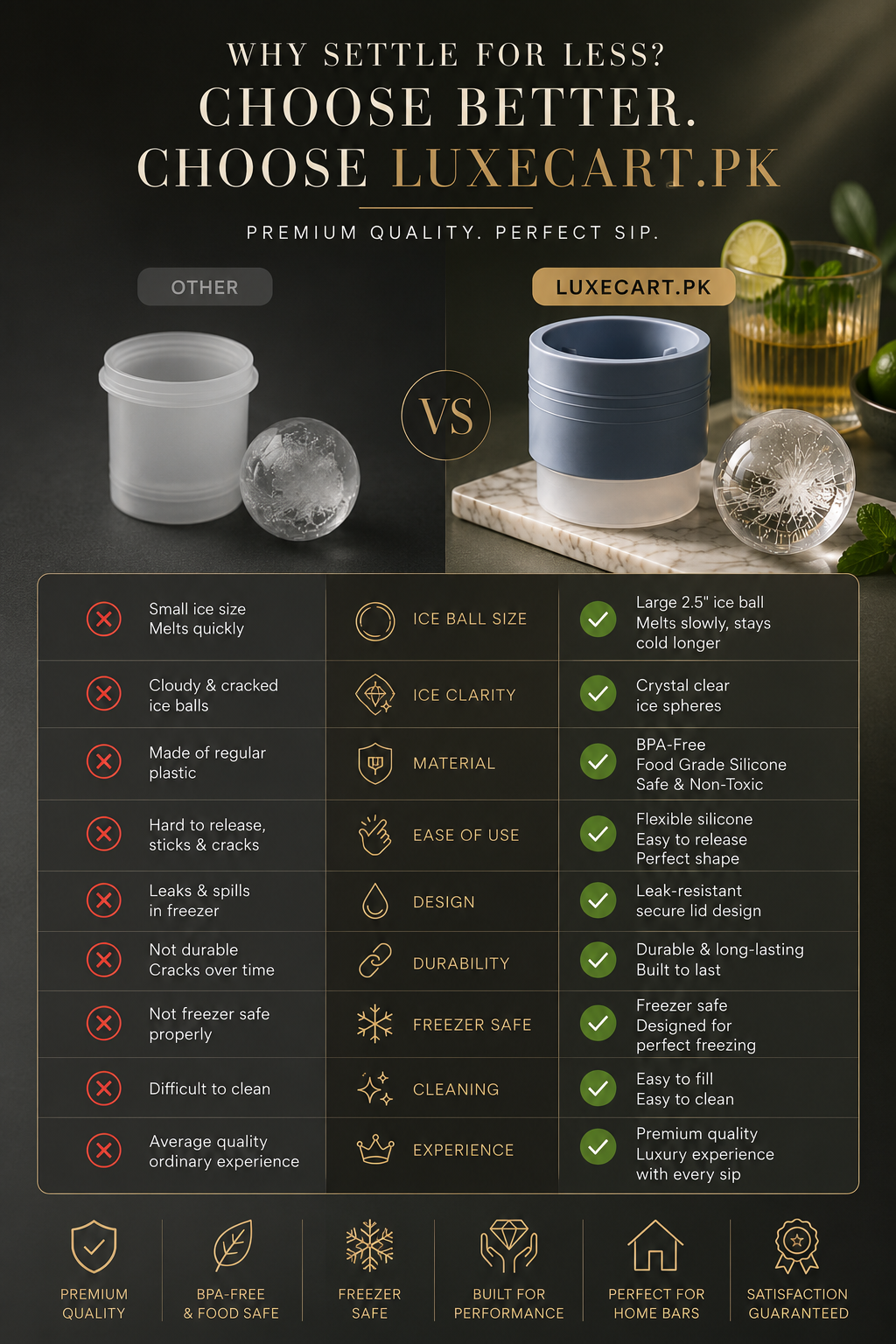 Premium Ice Ball Maker