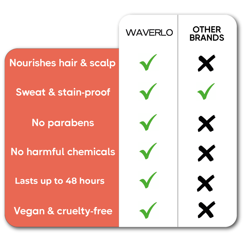 Hair Volume Powder for Men & women