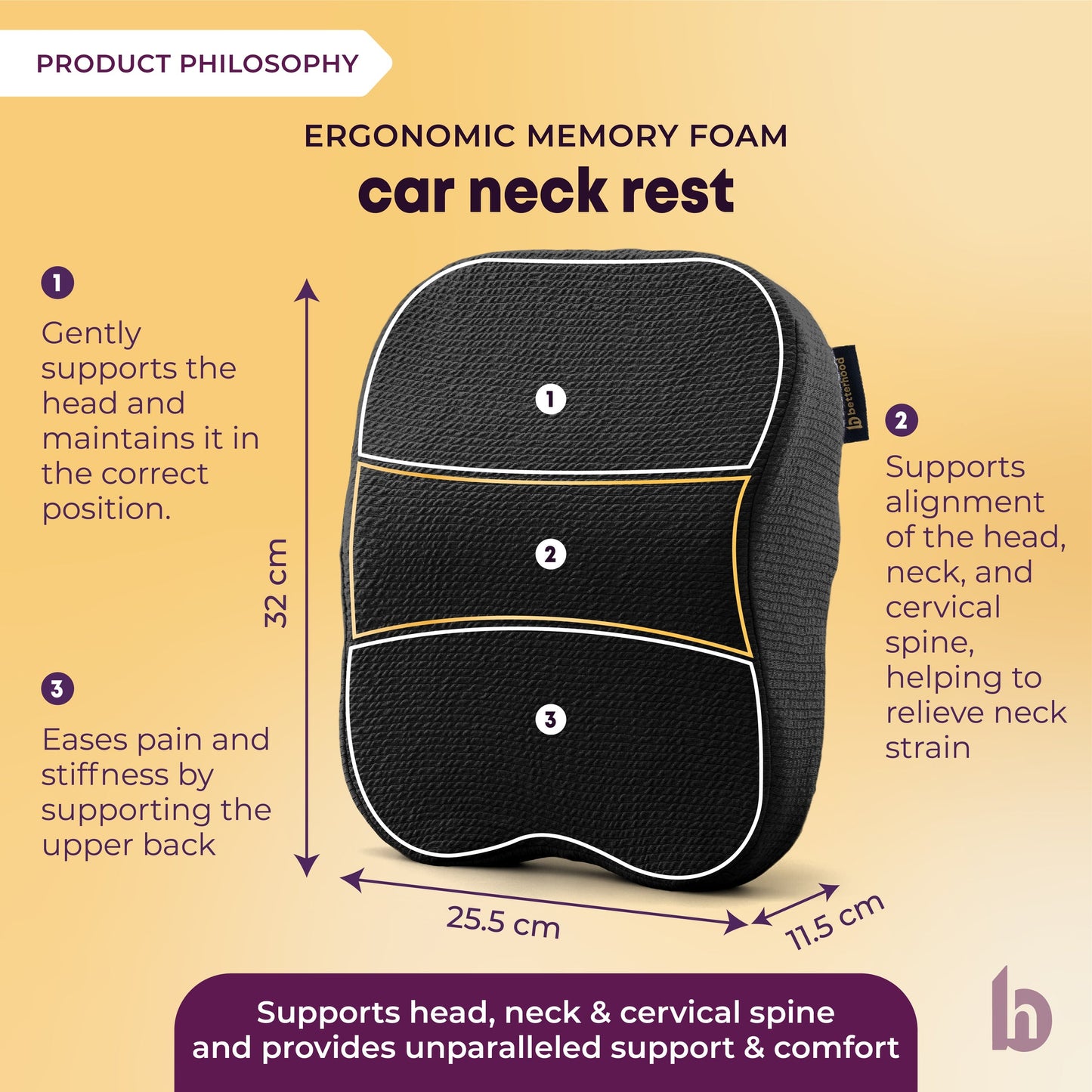Car Seat Cushion 3 in 1 Combo – Backrest, Headrest and Seat