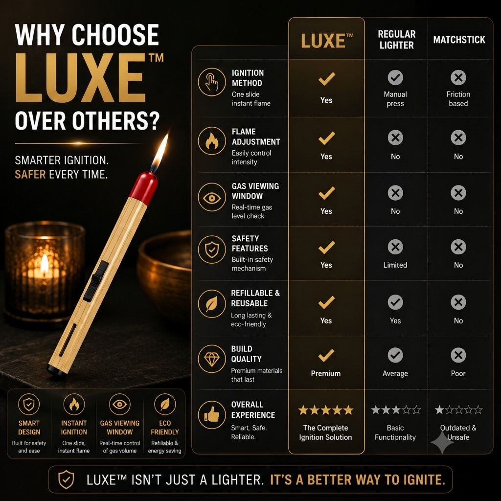 Refillable Matchstick Lighter