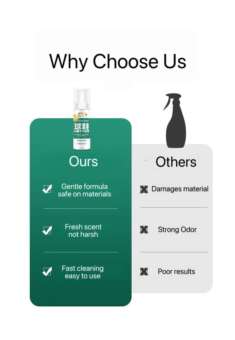 Active Foam Sneaker Cleaner Set