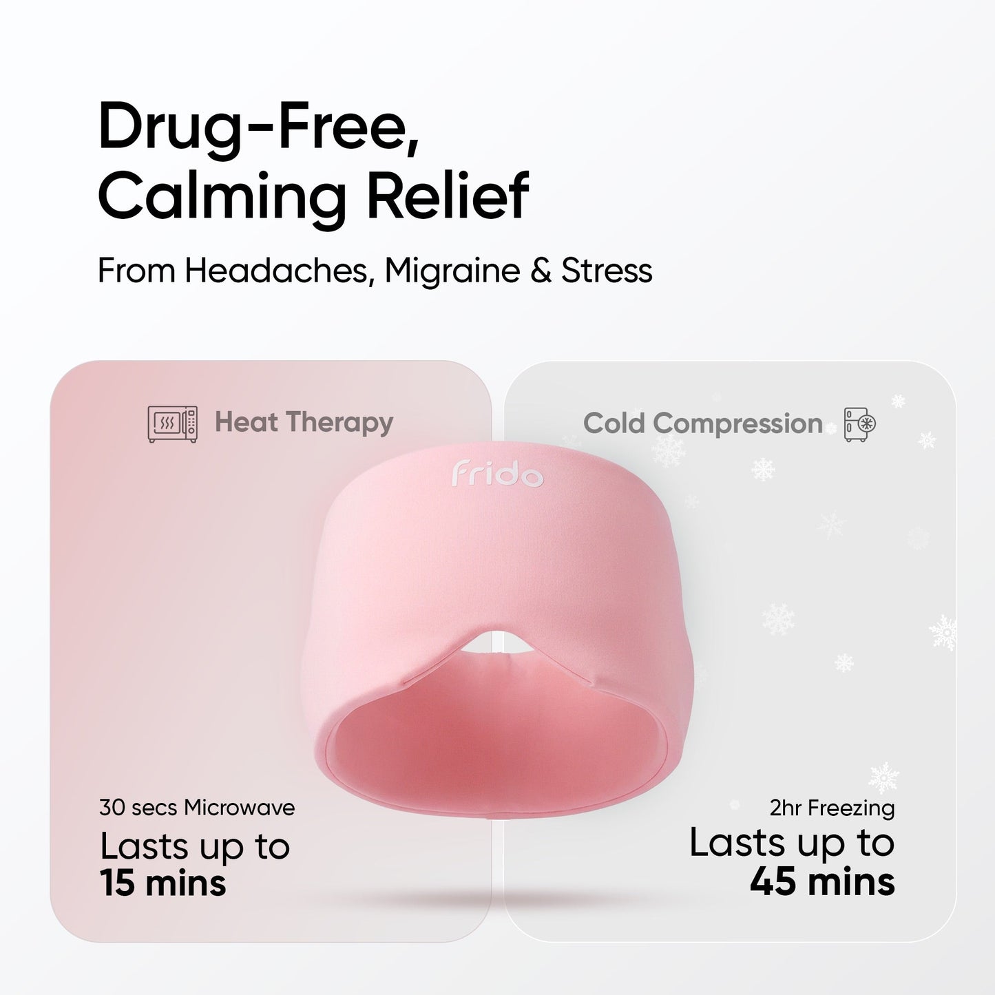 Frido Cold & Hot Therapy Cap