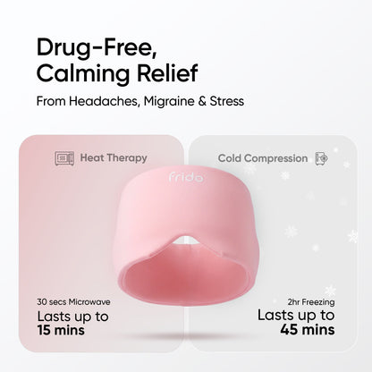 Frido Cold & Hot Therapy Cap