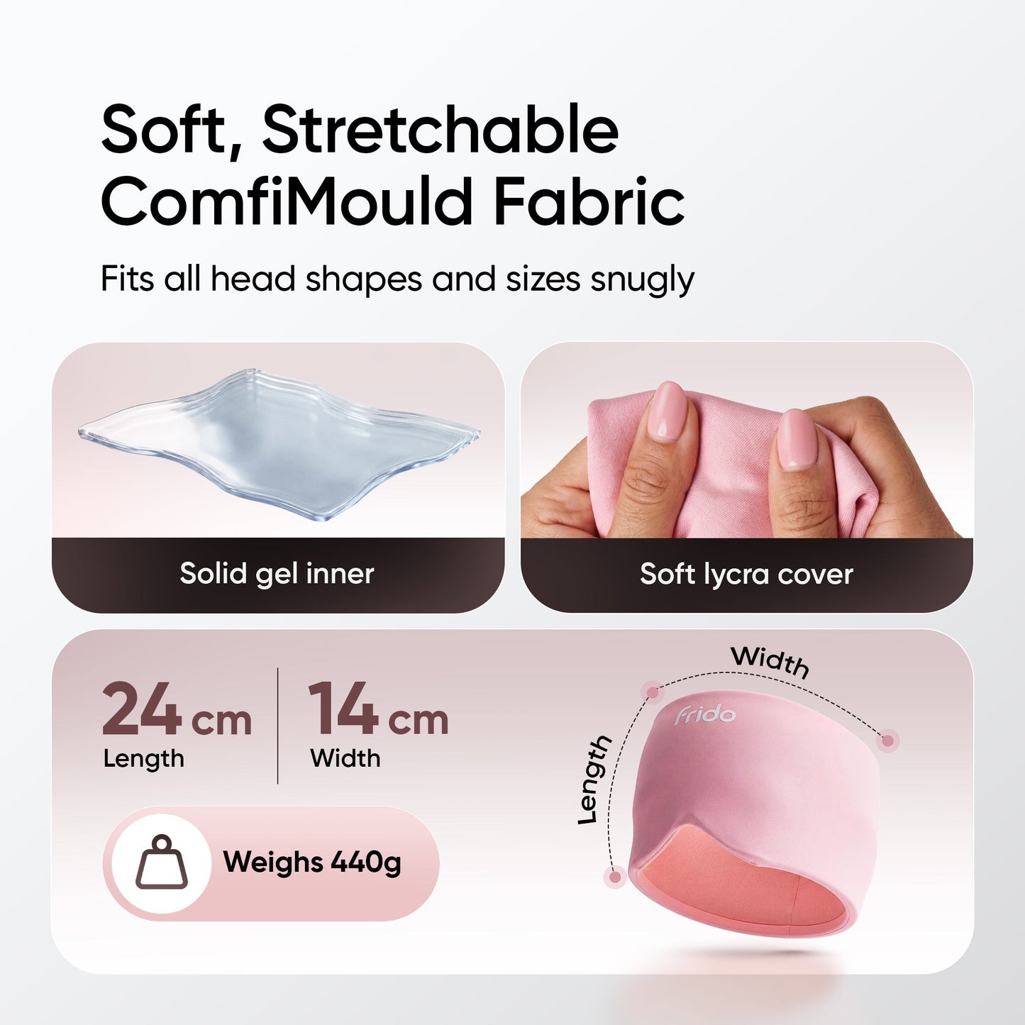 Frido Cold & Hot Therapy Cap