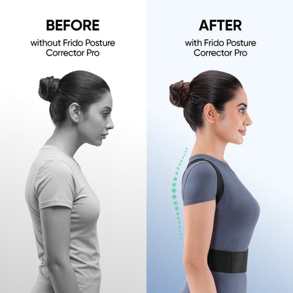Frido Orthotics Posture Corrector Pro