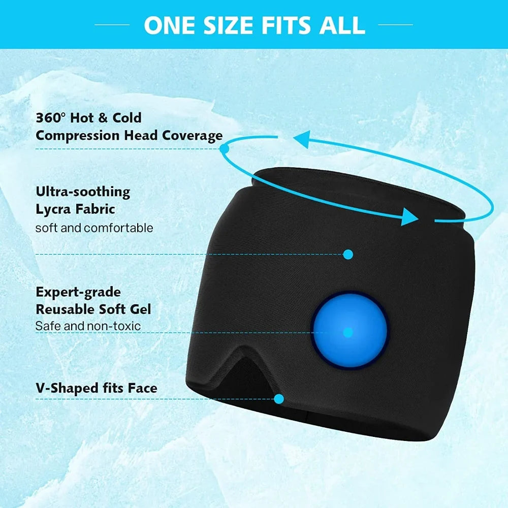 Migraine Relief Gel Cap