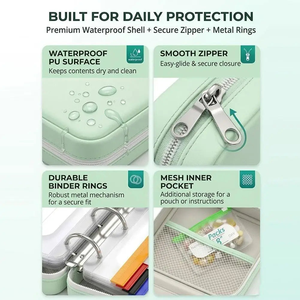 Waterproof Pill Organizer Pouch Set