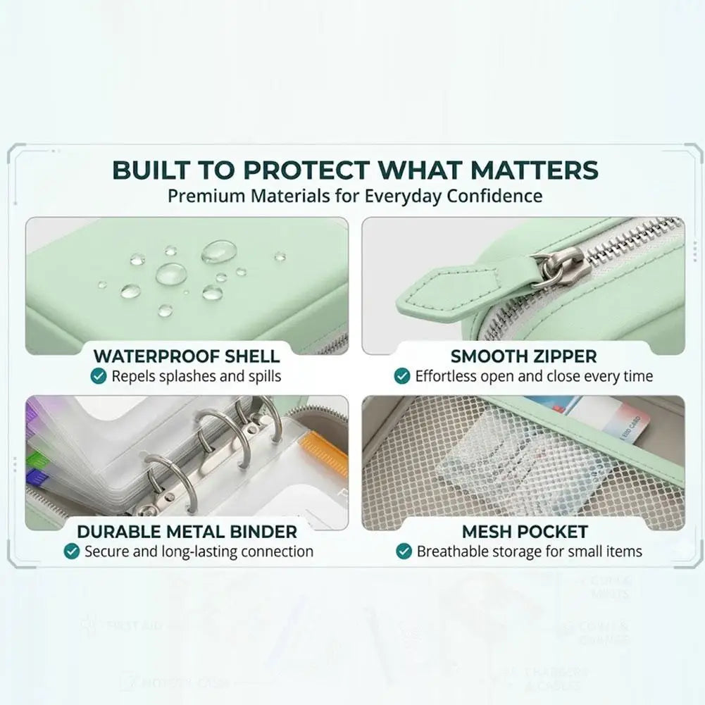 Waterproof Pill Organizer Pouch Set