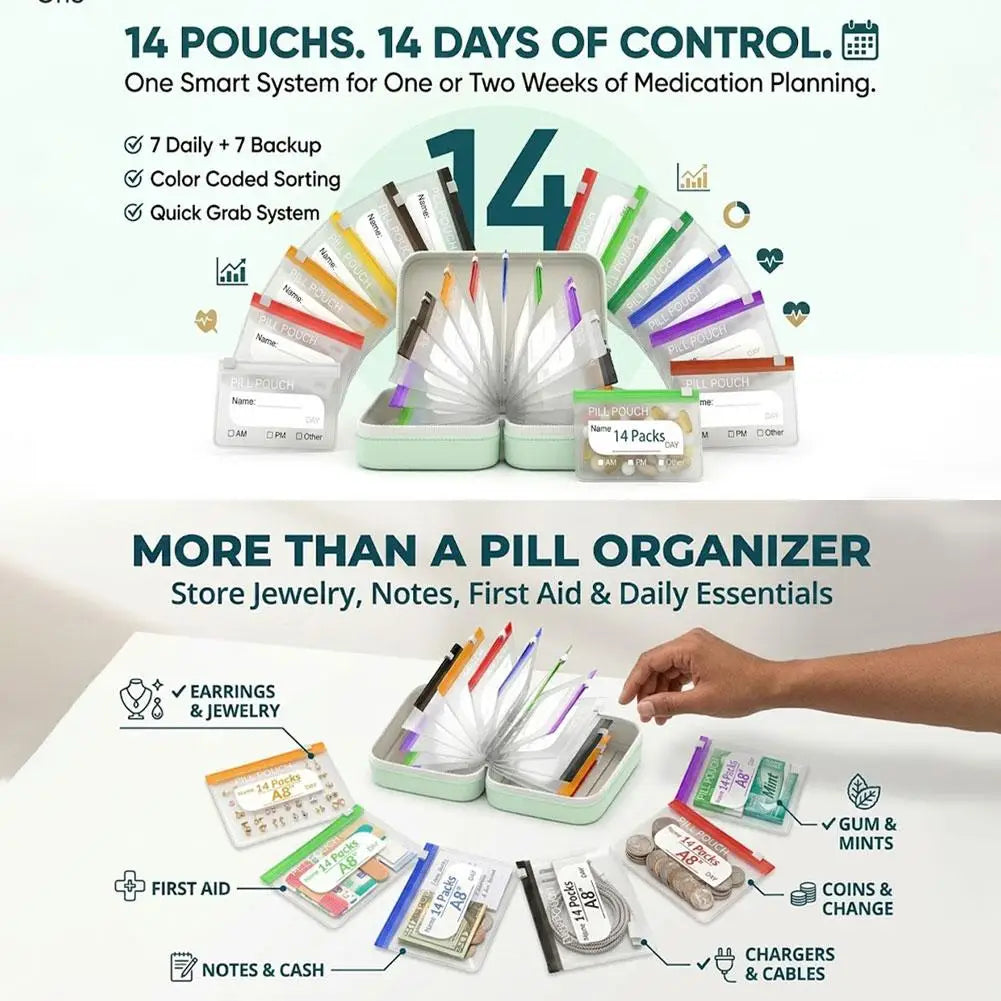 Waterproof Pill Organizer Pouch Set