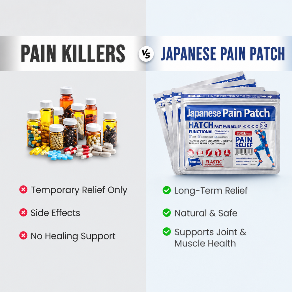 Japanese Pain Relief Patches