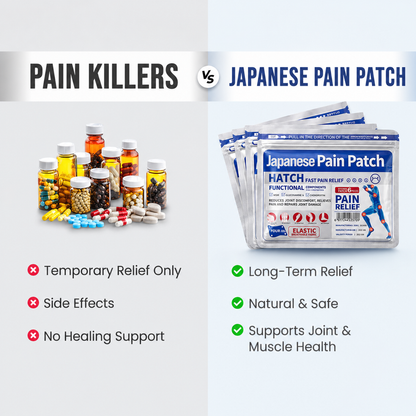 Japanese Pain Relief Patches