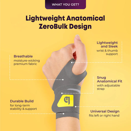 betterhood Wrist Support Brace with Thumb Loop