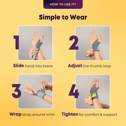 betterhood Wrist Support Brace with Thumb Loop