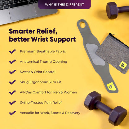 betterhood Wrist Support Brace with Thumb Loop