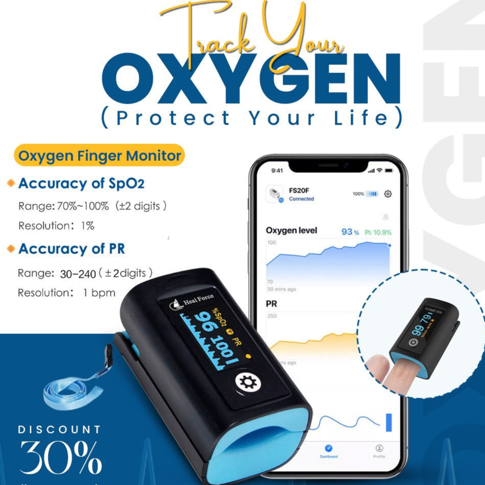 New Medical Portable Finger Pulse Oximeter
