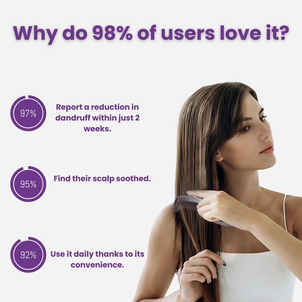 Scalp Sweep 𝐃𝐞𝐭𝐨𝐱𝐢𝐧𝐠 Comb