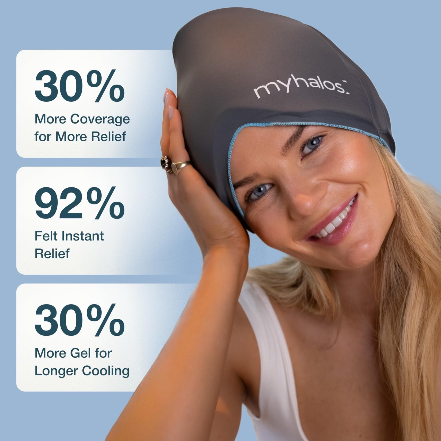 Migraine Relief Gel Cap
