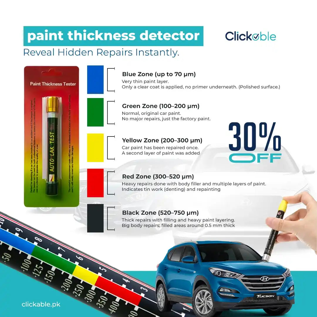 Car Paint Tester Pen