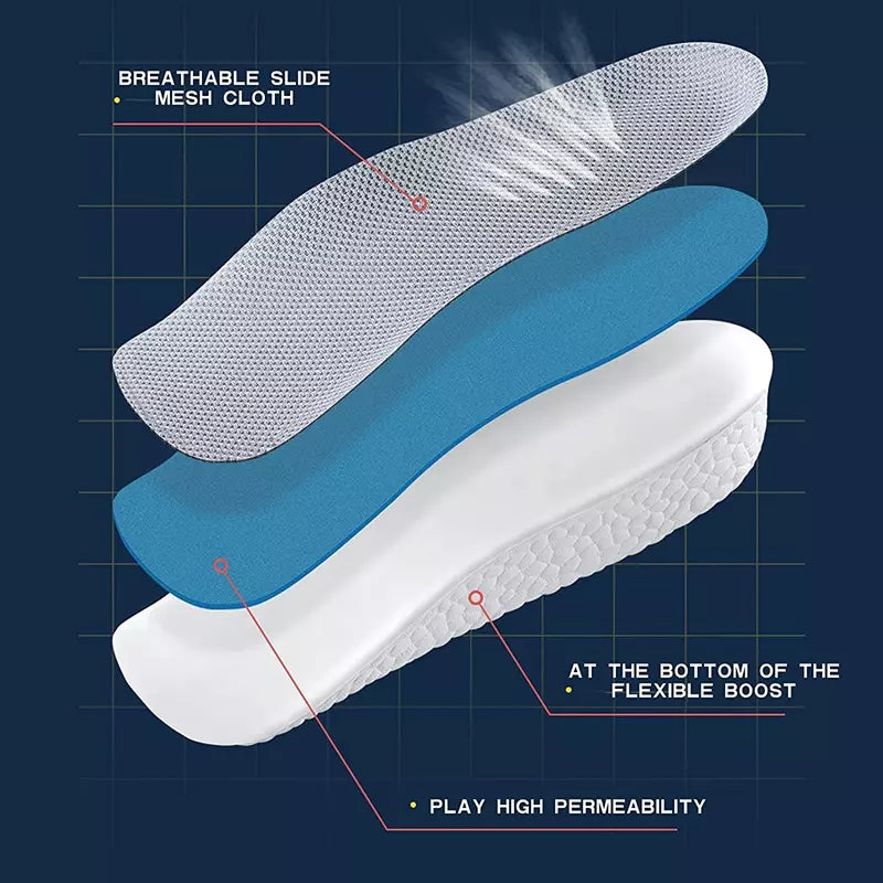 Arch Support Height Increase Insoles