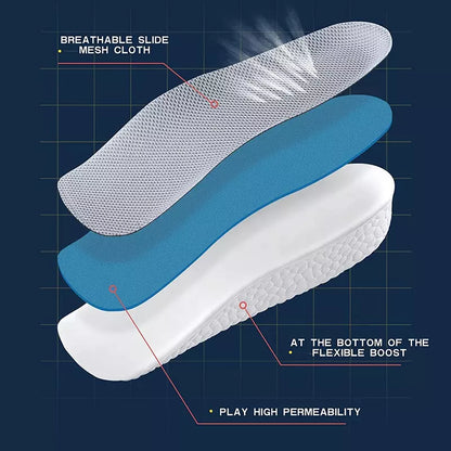 Arch Support Height Increase Insoles