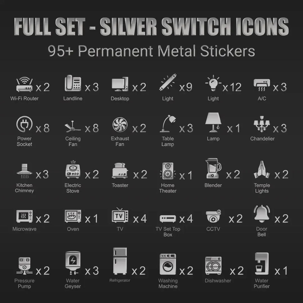 Switch Sticker For for Electric Board