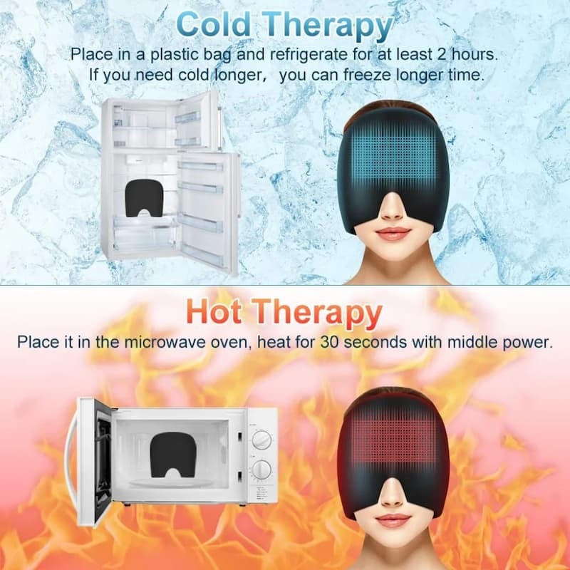 Migraine Relief Gel Cap