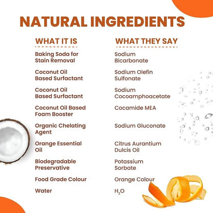 HAPPY PLANET KITCHEN CLEANING SPRAY