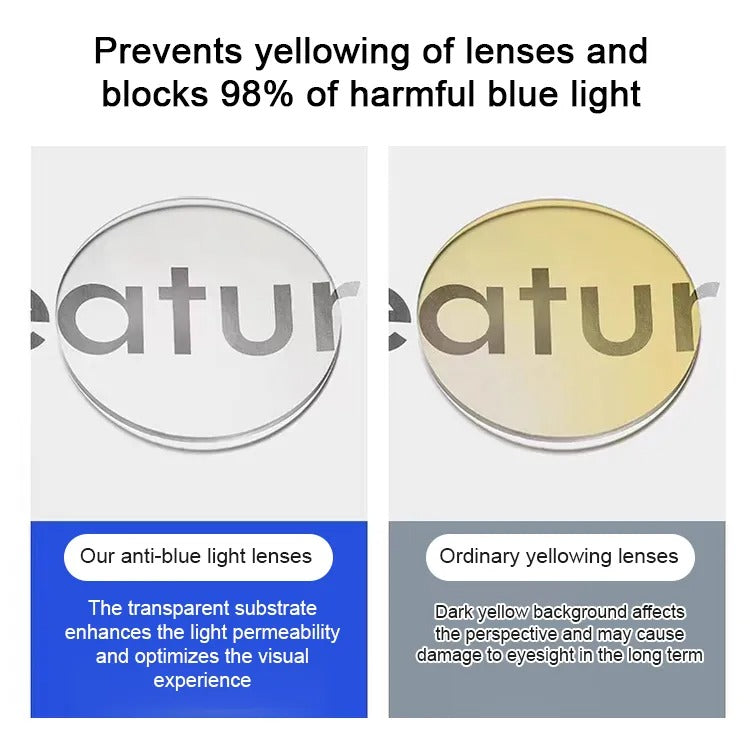 Best Selling 50% Off Automatic zoom anti-blue light presbyopia glasses